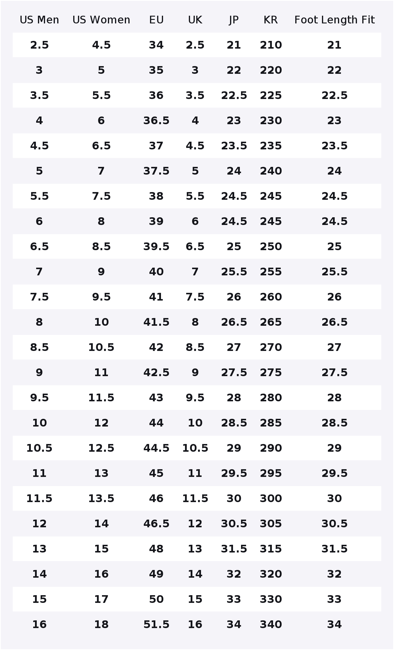 Кеды Converse Chuck Taylor All – обзор и цена Converse Shoes Chuck Taylor All Star